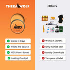 Thera Wolf™ Relief Balm