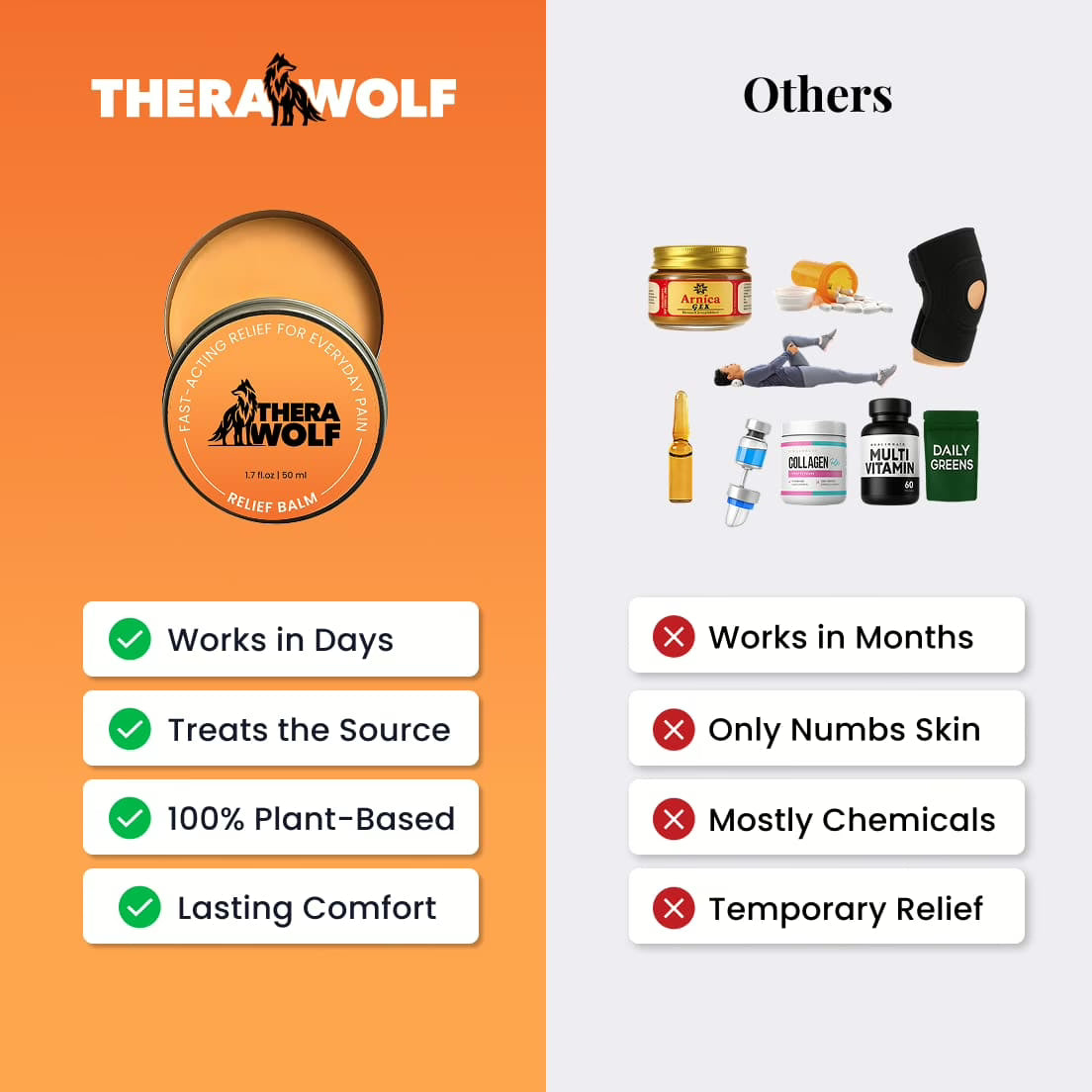 Thera Wolf™ Relief Balm